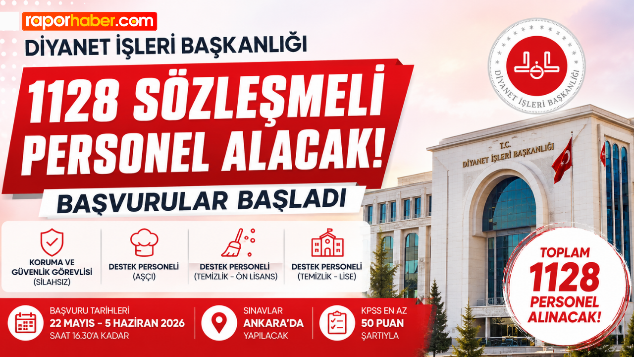 Diyanet İşleri Başkanlığı 1128 Sözleşmeli Personel Alımı Yapacak! Başvurular Başladı